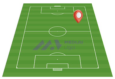 Field
